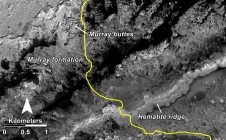 Les buttes de Murray traversée par Curiosity en août et septembre 2016