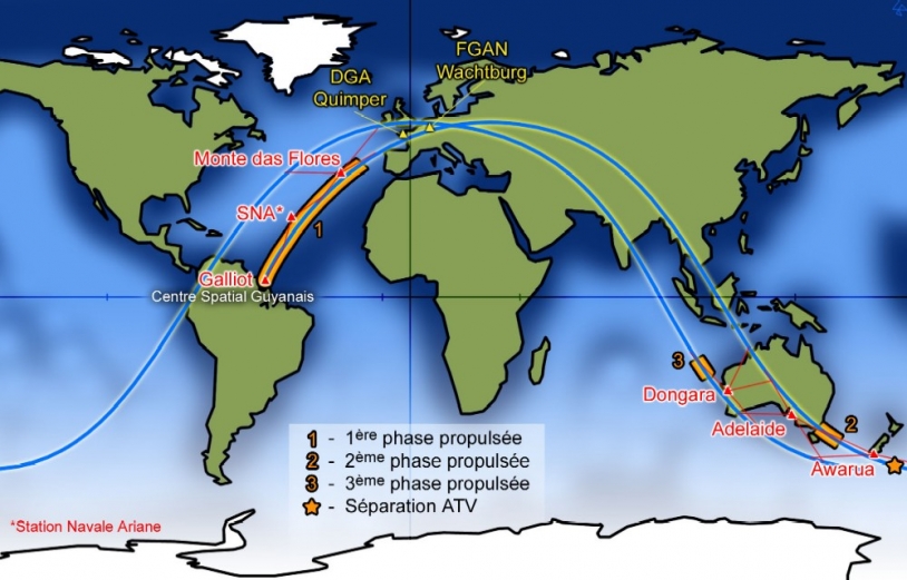 6 stations et 2 radars suivront la trajectoire atypique de l&#039;ATV